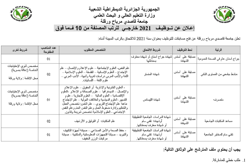 إعـلان عن تــوظيـف 2021 خارجــي للرتب المصنفة من 10 فما فوق