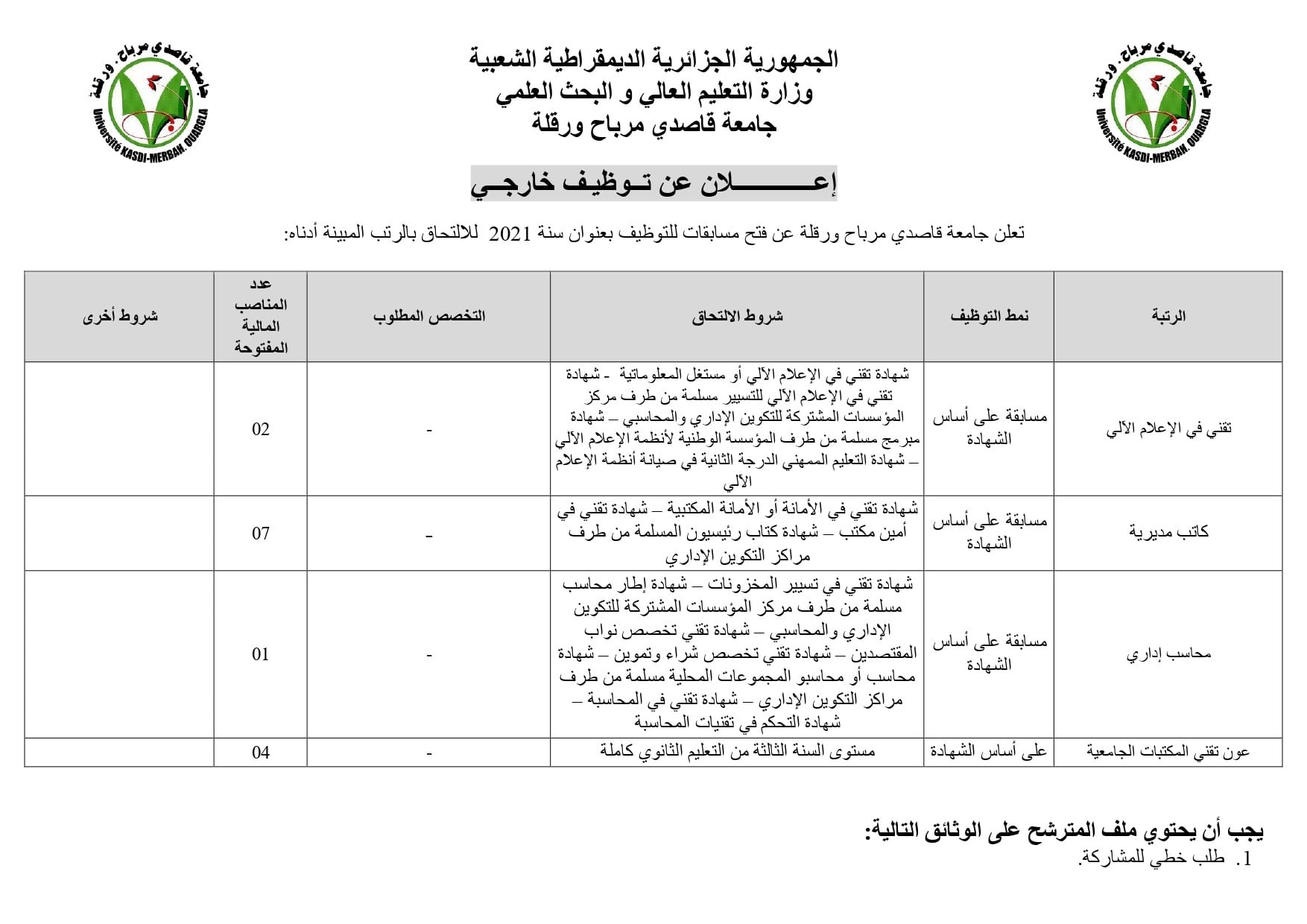 إعلان التوظيف لرتبة من 1 11 سنة 2021 page 0001 min