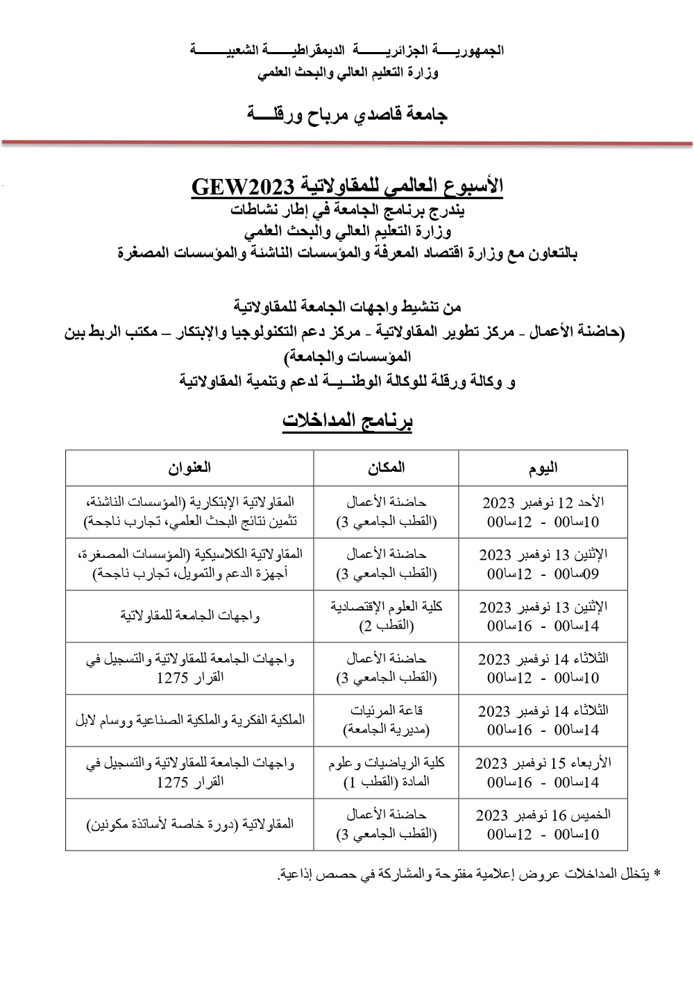 GEW2023 UKMO Programme