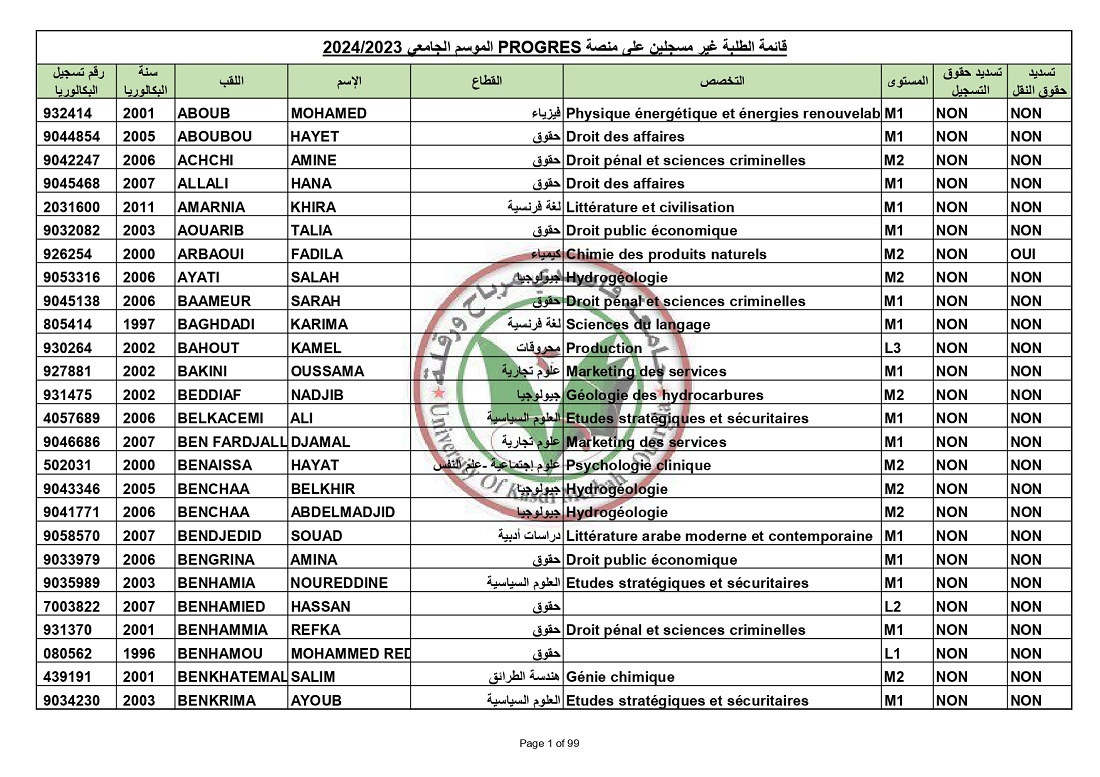 غير مسجلين watermark 1 compressed 1 page 0001