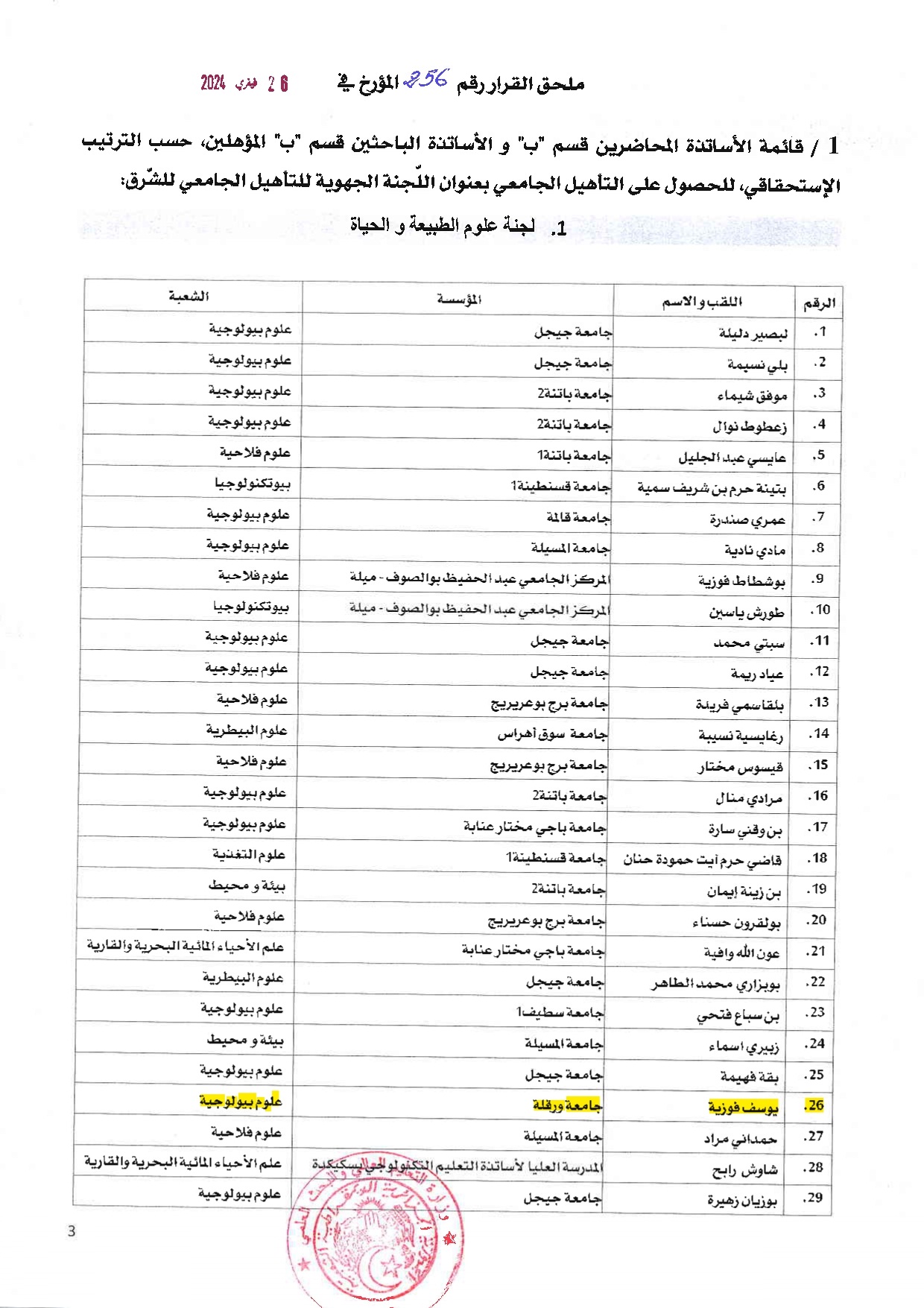 قرار رقم 256 مؤرخ 26 2 2024 التاهيل الجامعي الدورة 5 compressed page 0003