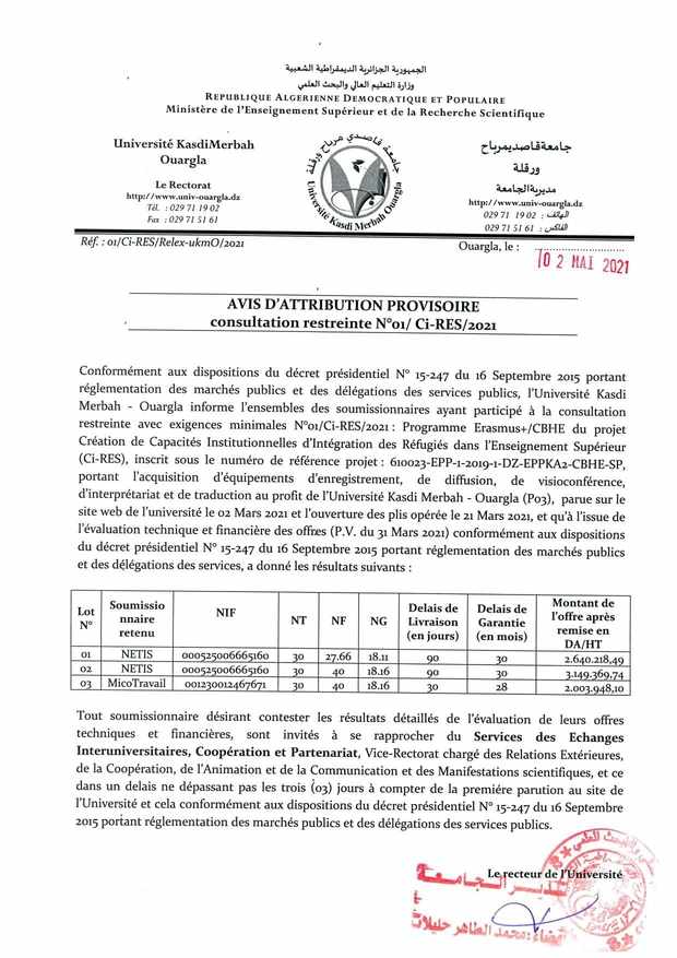 CiRes 2021 attribution