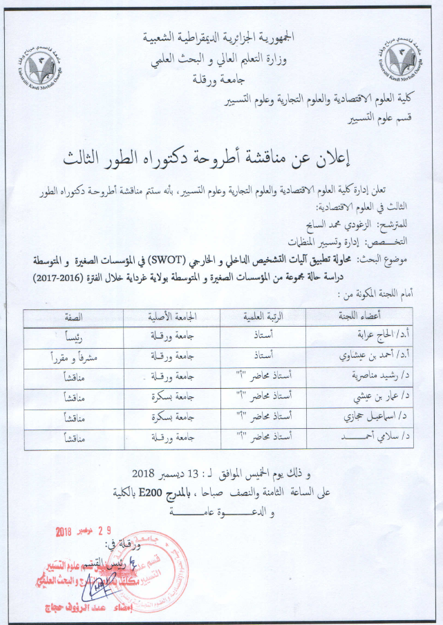 Zaghoudi Mohamed Sayeh