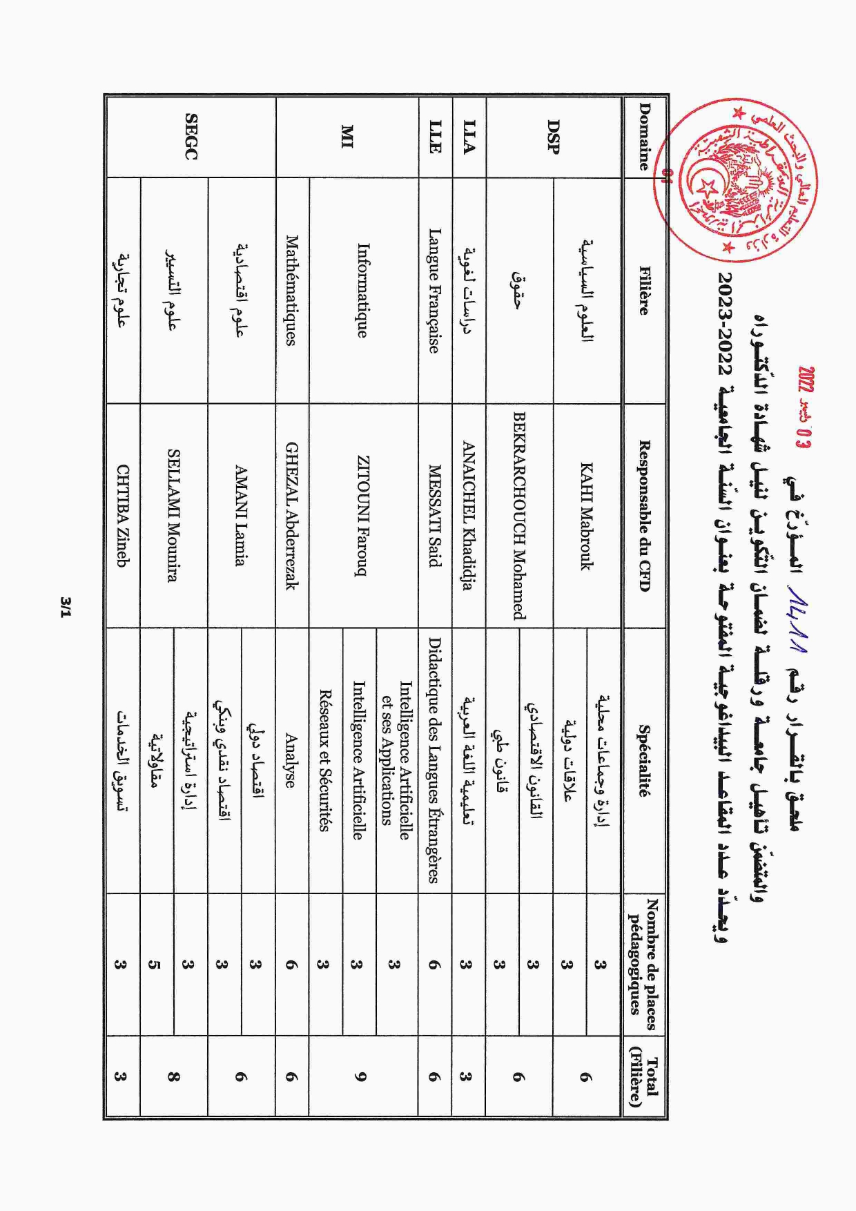Université Ouargla page 0001