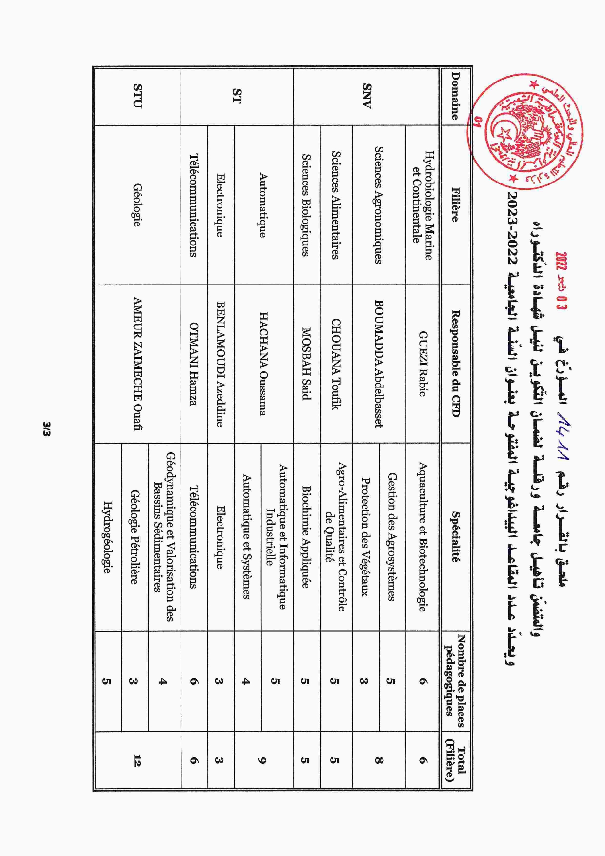 Université Ouargla page 0003