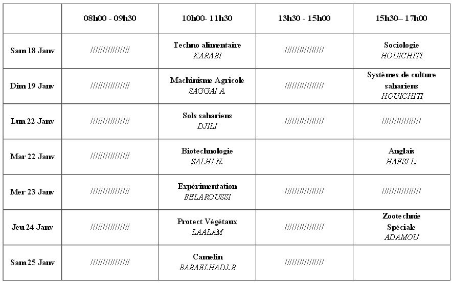Agronomie Saharienne