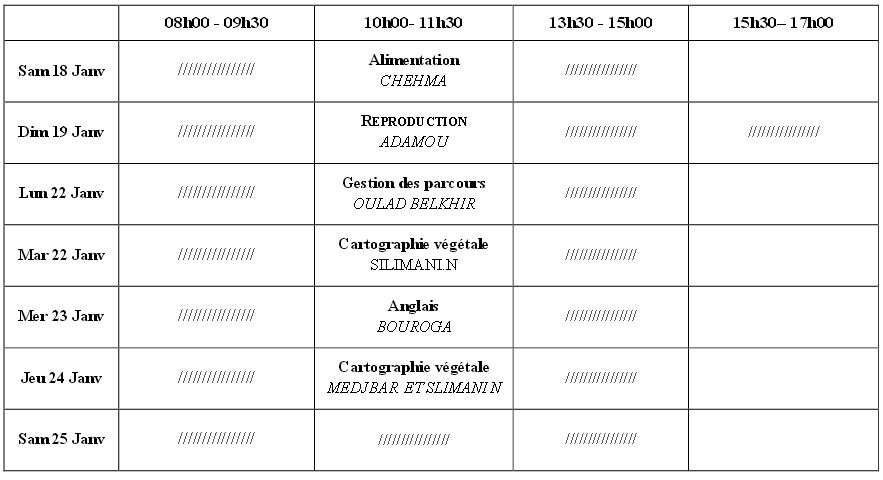 Parcours & Elevage en zones arides