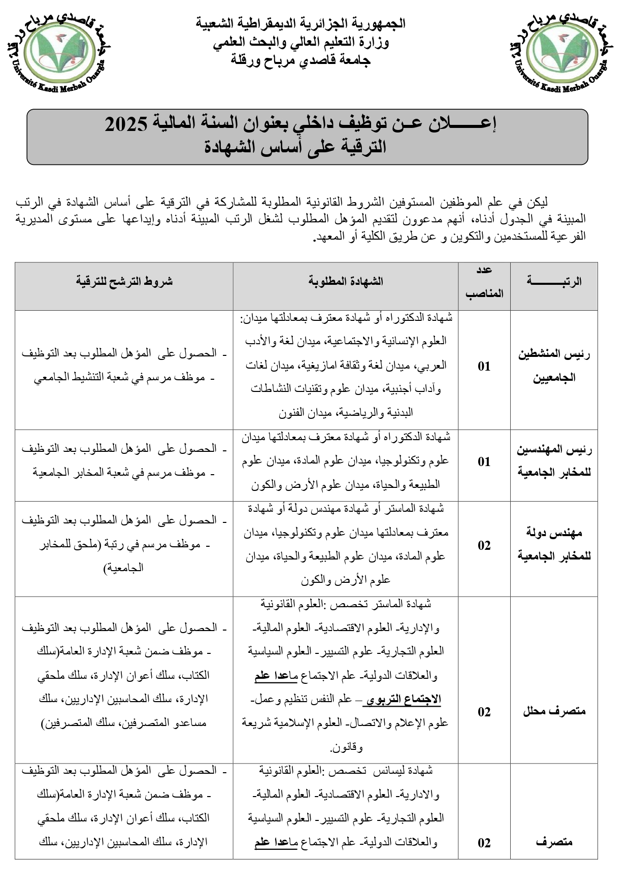 إعلان الترقية على أساس الشهادة 1 page 0001