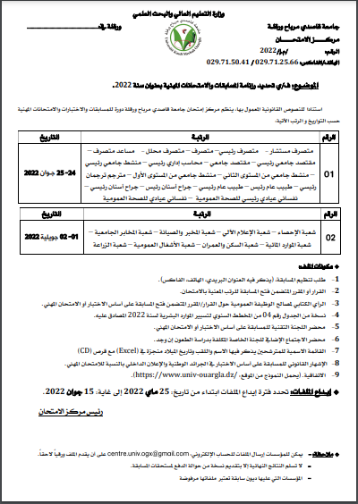 إعلان عن فتح دورة للامتحانات المهنية 2022