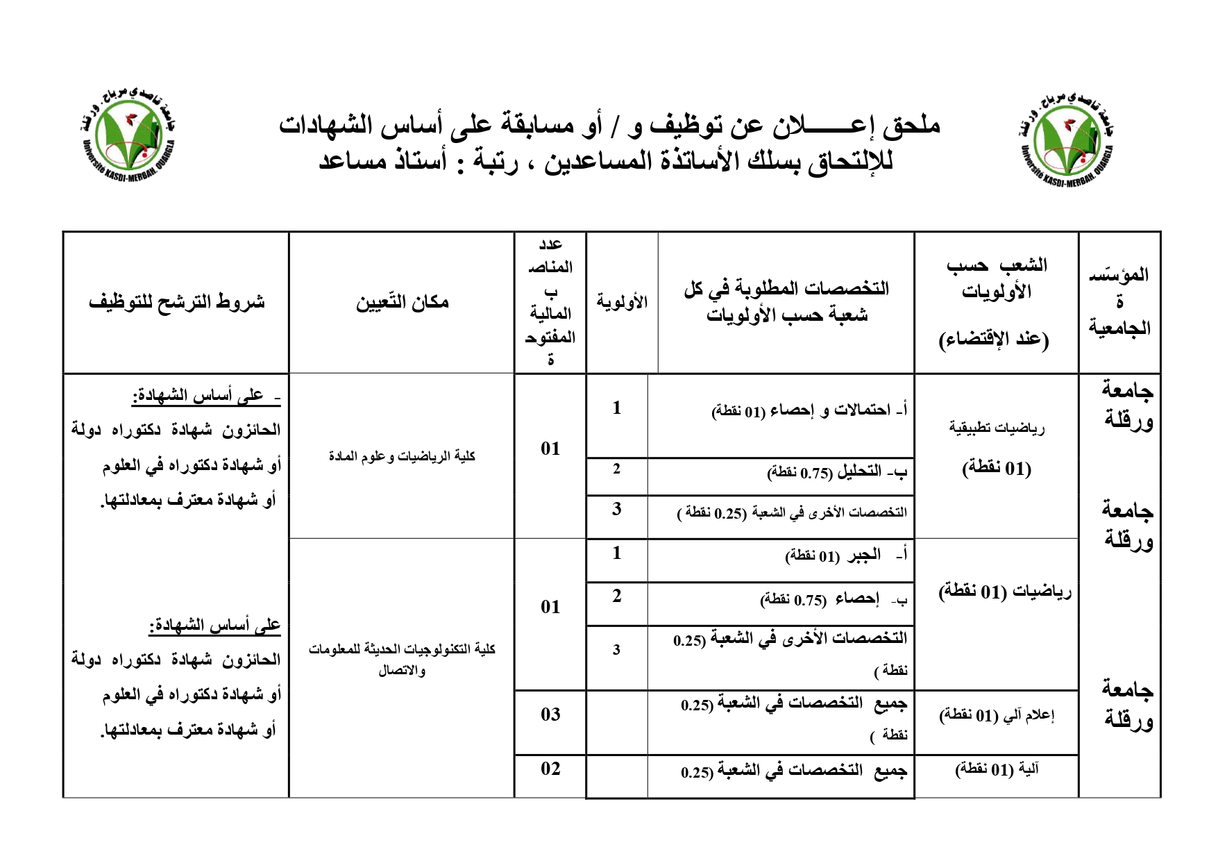 اعلان التوظيف page 0003