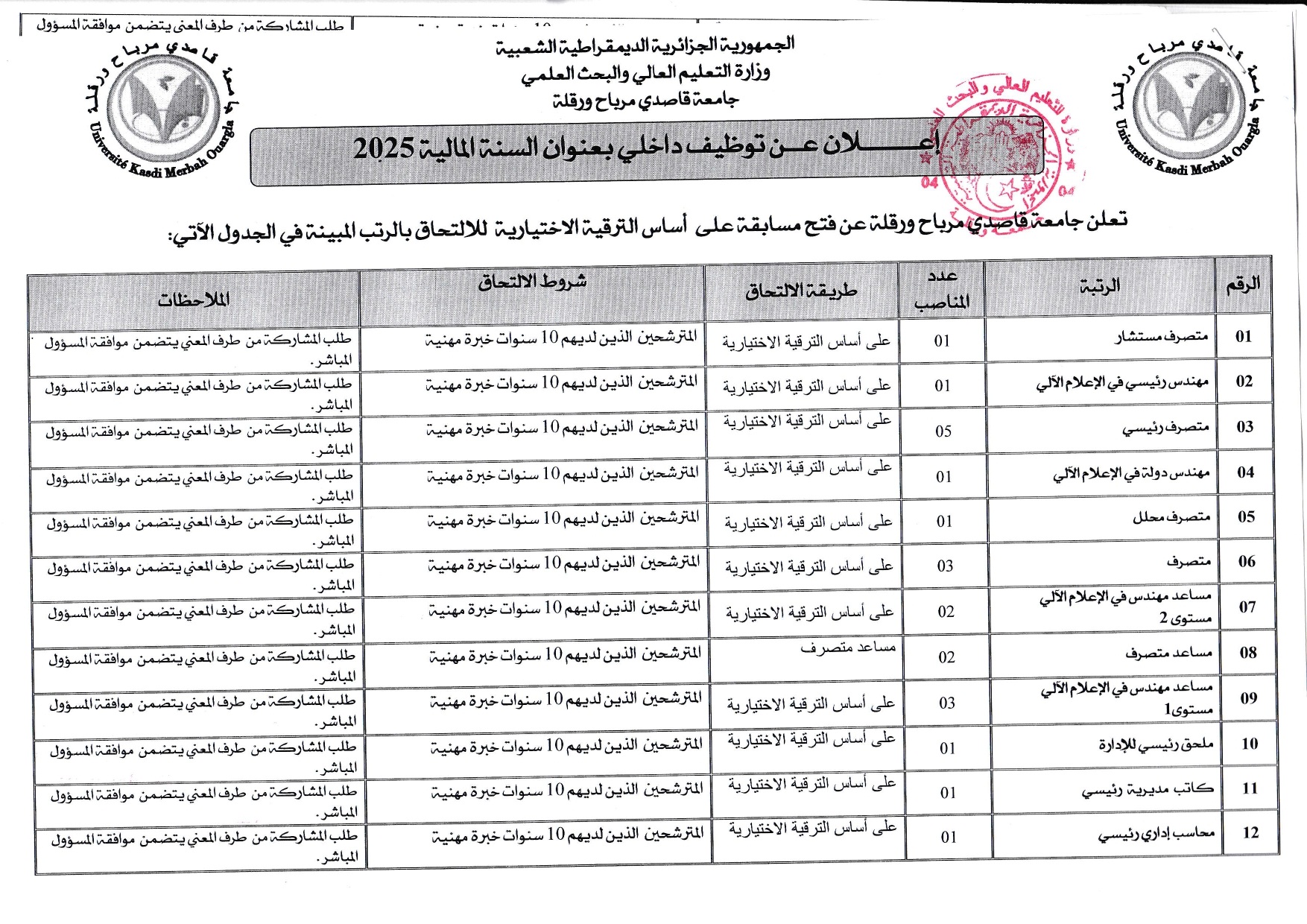 فتح مسابقة على اساس الترقية الاختيارية page 0001