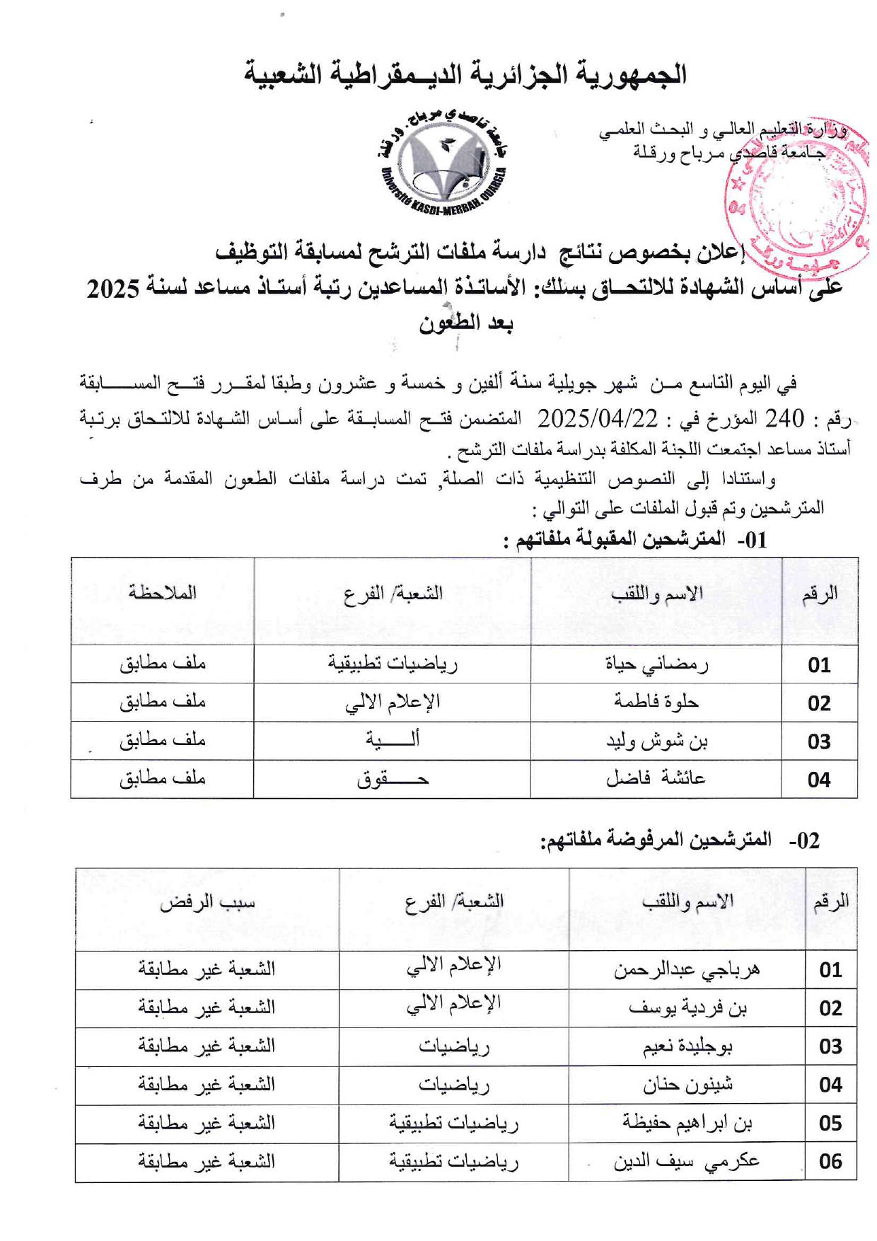 نتائج القبول و الرفض لمسابقة التوظيف رتبة أستاذ مساعد بعد الطعون page 0001