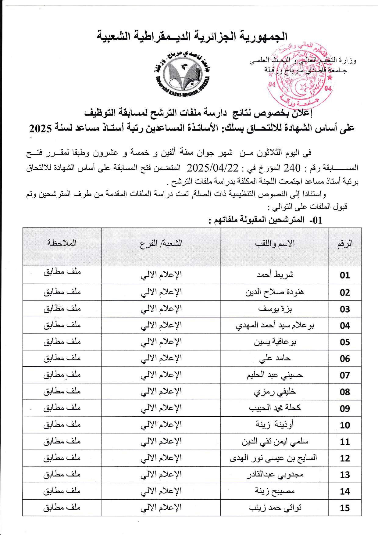 نتائج دراسة ملفات المترشحين للالتحاق برتبة استاذ مساعد compressed page 0001